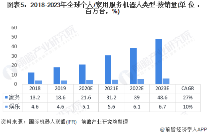 米兰·(milan)中国机器人有限公司官网 图片
