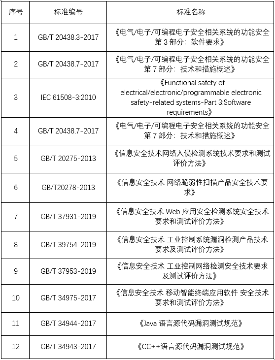 机器人米兰·(milan)中国官网 图片